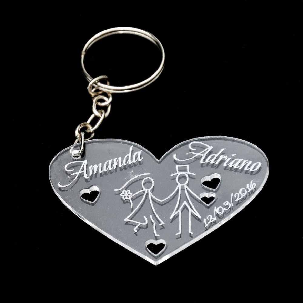 CHAVEIROS  solicitar valores